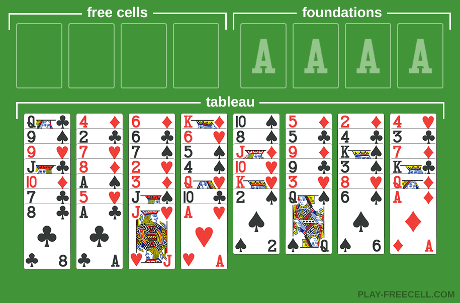 FreeCell Solitaire - Free Play & No Download